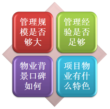 好房應(yīng)該有個好物業(yè) 別讓管家變"冤家"-鄭州新房網(wǎng)-搜房網(wǎng)