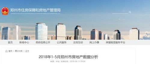 鄭州房地產(chǎn)市場分析 5月商品住房均價(jià)降至8241元/㎡