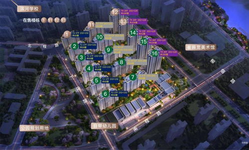 鄭州房地產(chǎn)開發(fā)信息速遞 開發(fā)商直銷、開盤時(shí)間、周邊設(shè)施與樓盤動(dòng)態(tài)詳解