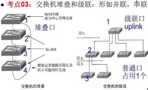 網絡工程師復習（十七） 交換機、路由器與網絡工程基礎